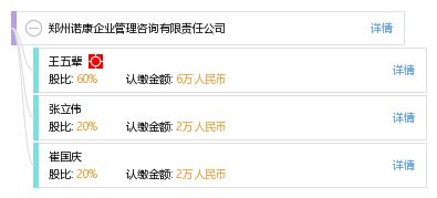 鄭州諾康企業管理咨詢有限責任公司